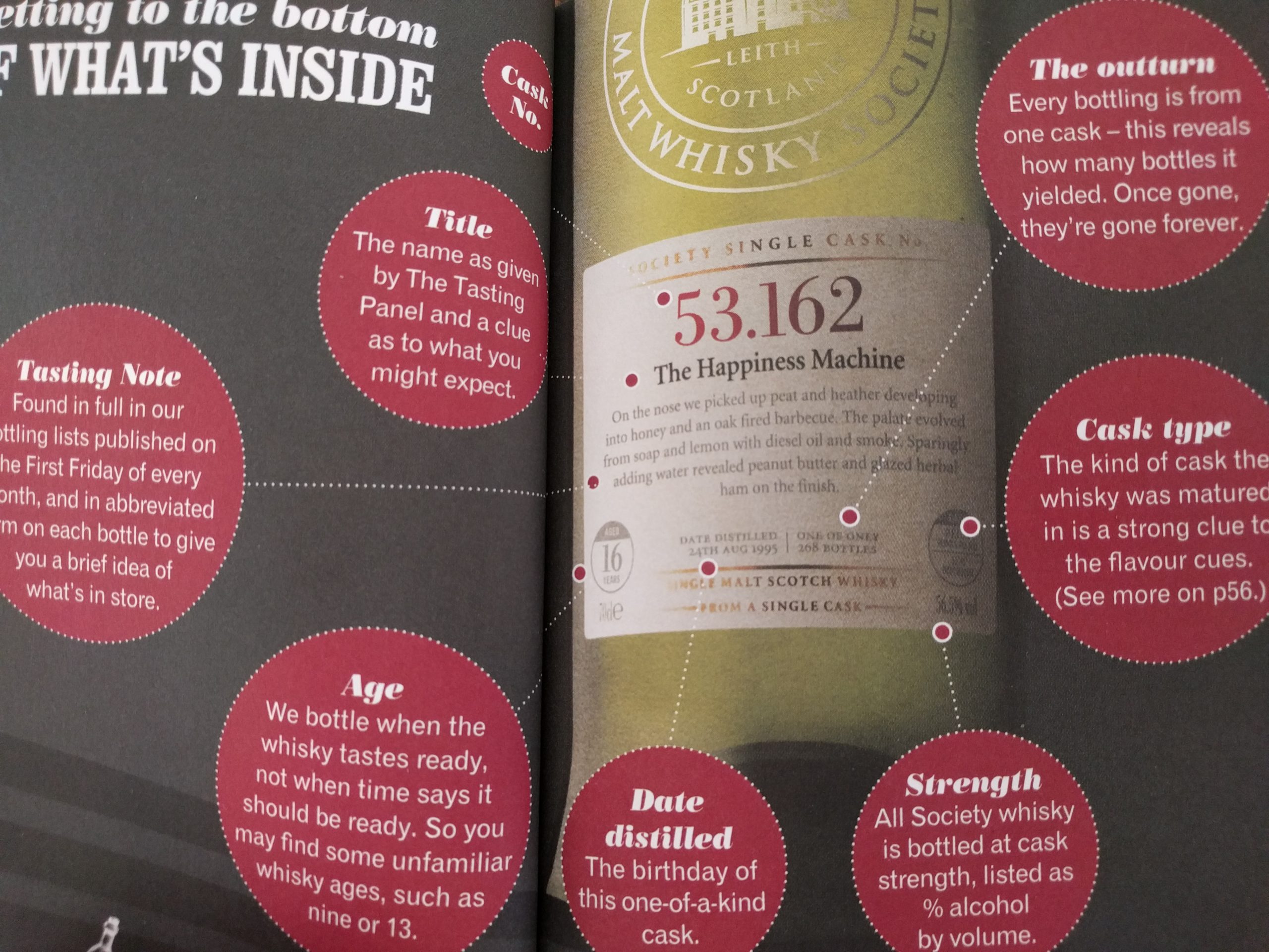 Tasting Notes The Scotch Malt Whisky Society Tasting Kit